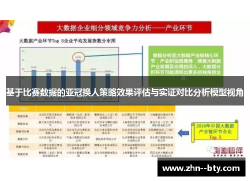 基于比赛数据的亚冠换人策略效果评估与实证对比分析模型视角