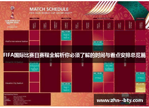 FIFA国际比赛日赛程全解析你必须了解的时间与看点安排总览篇