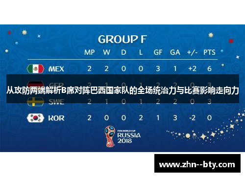 从攻防两端解析B席对阵巴西国家队的全场统治力与比赛影响走向力