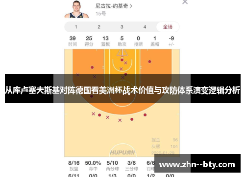 从库卢塞夫斯基对阵德国看美洲杯战术价值与攻防体系演变逻辑分析 从库卢塞夫斯基对阵德国看美洲杯战术价值与攻防体系演变逻辑分析