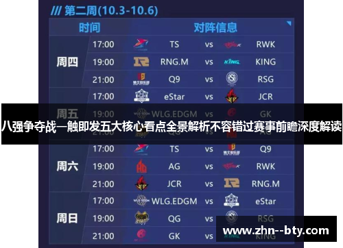八强争夺战一触即发五大核心看点全景解析不容错过赛事前瞻深度解读