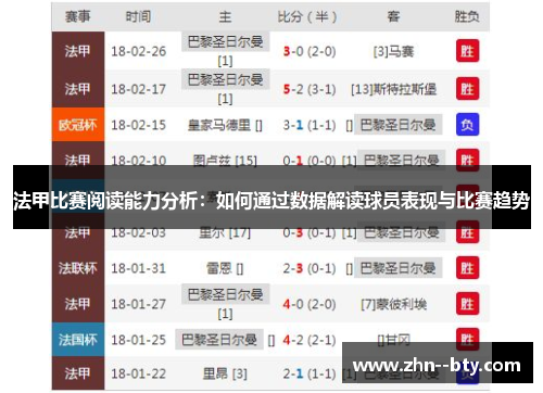 法甲比赛阅读能力分析：如何通过数据解读球员表现与比赛趋势