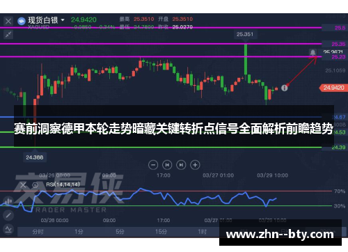 赛前洞察德甲本轮走势暗藏关键转折点信号全面解析前瞻趋势